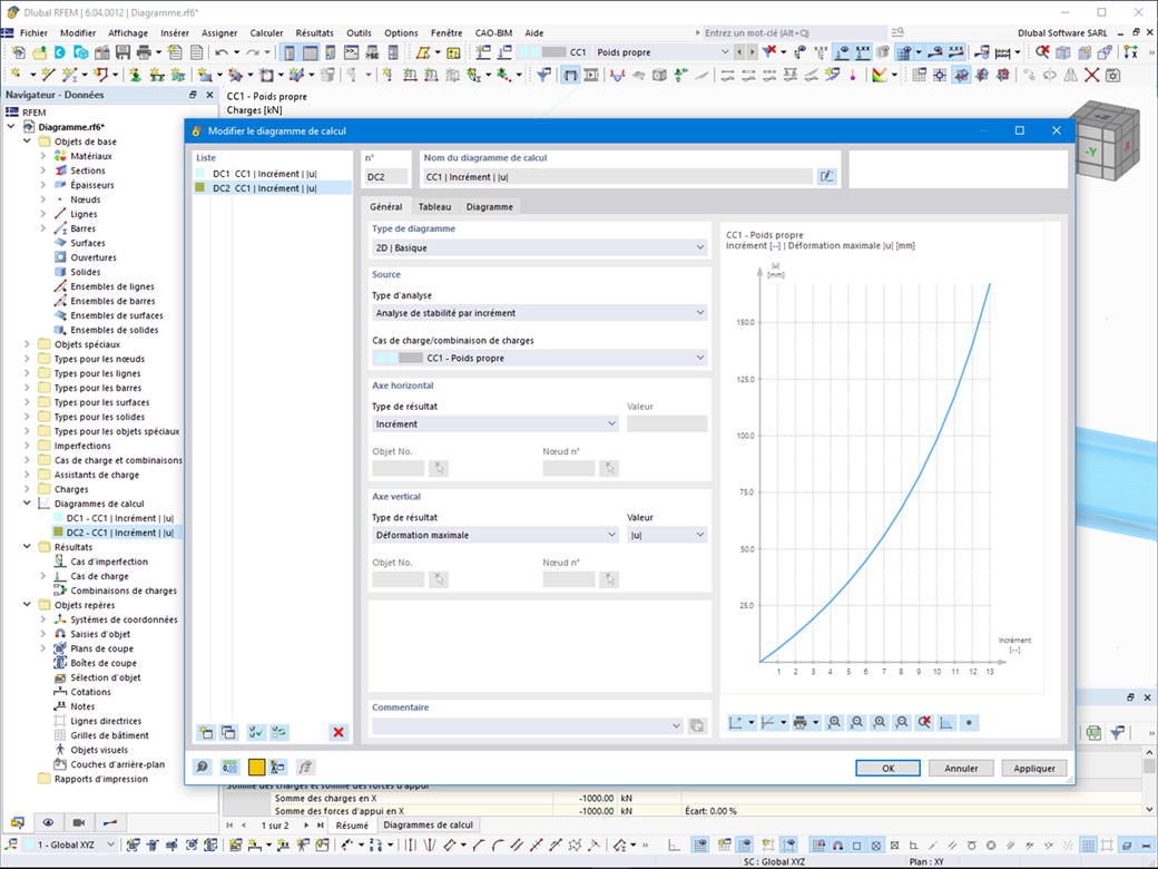 Diagrammes de calcul dans RFEM