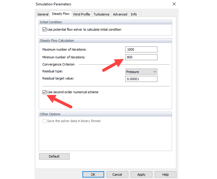 Contrôle du nombre minimal d’itérations et schéma du second ordre
