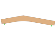 ID de modèle 596 | GLB0507 | Poutre en bois lamellé-collé | Poutre banane | Hauteur constante | Asymétrique | Porte-à-faux horizontaux | Sans taquet libre au sommet