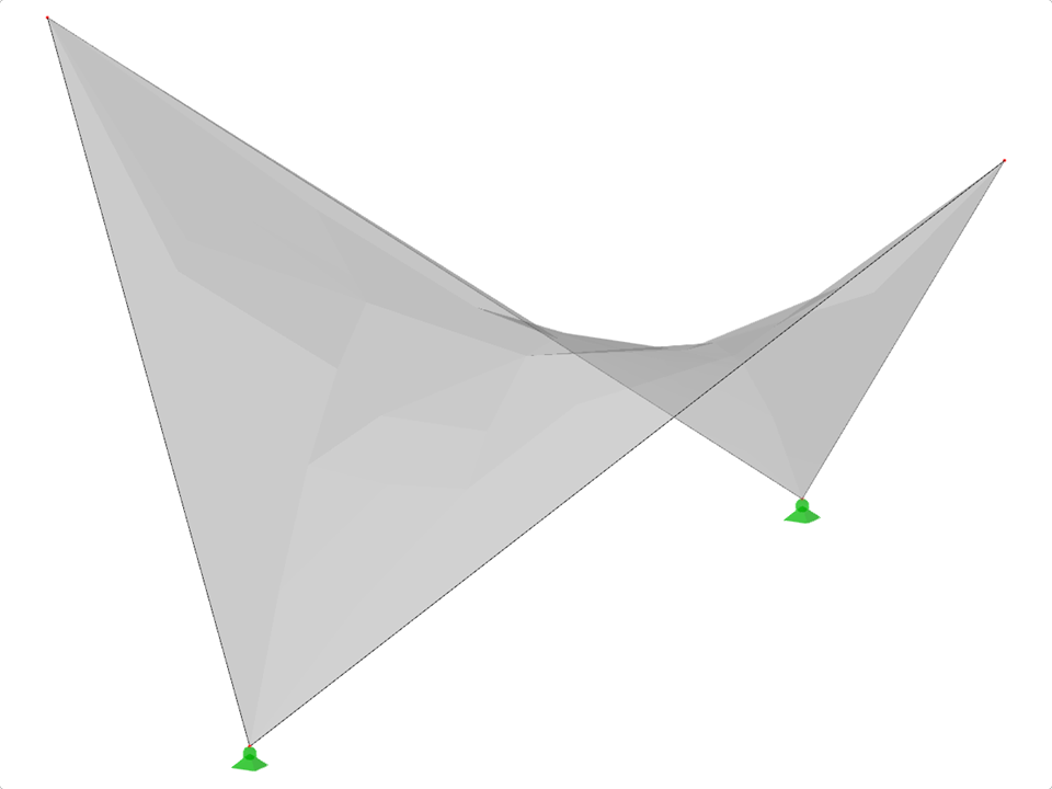 ID de modèle 2087 | SHH001 | Coques anticlastiques