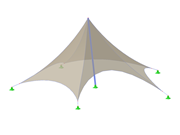 ID de modèle 3796 | TMS057