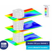 Modèle CFD pour RWIND 2