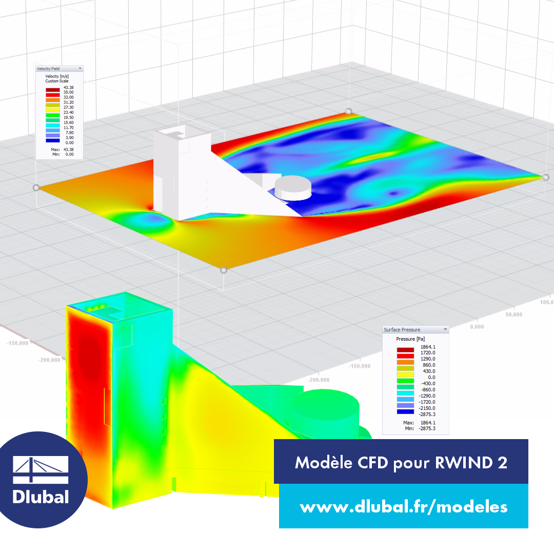 Modèle CFD pour RWIND 2