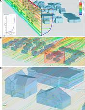 Soufflerie numérique modélisée avec les flux de vent rsultants à travers la communauté : (A) Réglage de la soufflerie numérique ; (B) Flux de vent à travers la communauté ; (C) Gros plan sur le flux de vent modélisé