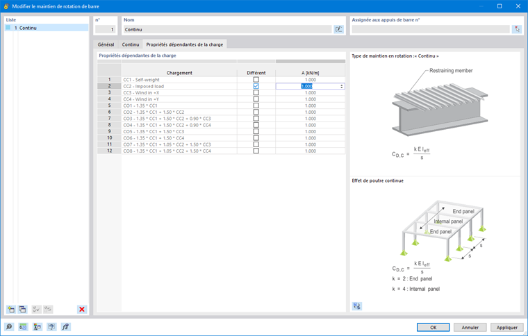 Boîte de dialogue « Maintien de rotation de barre », onglet « Propriétés dépendantes de la charge »