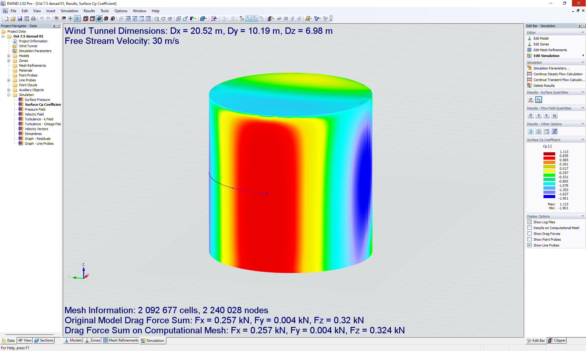 Contour Cp pour le cylindre avec I=7,5 %