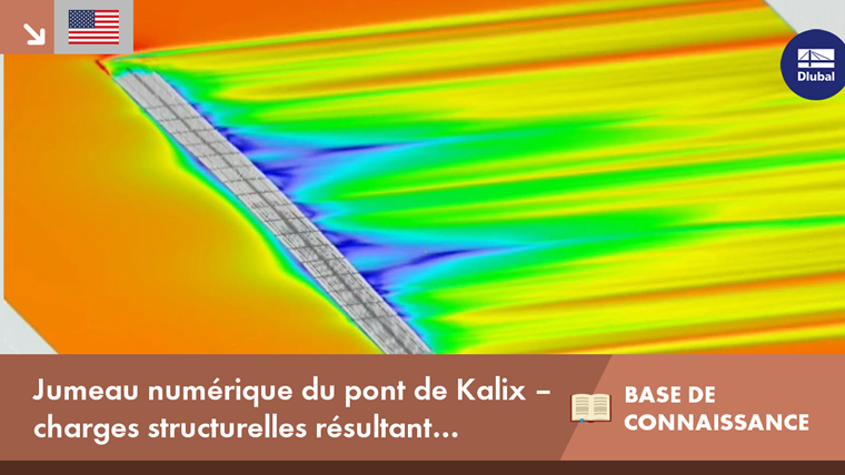 Kalix Bridge digital twin under analysis for structural loads from extreme climate events.