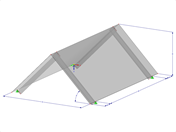 Modèle 000541 | FPL002 | Inclinaison via la hauteur/l'angle/la pente avec des paramètres