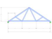 Modèle 001780 | FT400 | Treillis triangulaire avec paramètres