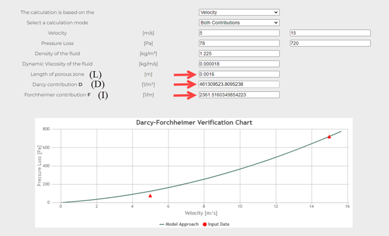 Calculatrice Darcy-Forchheimer