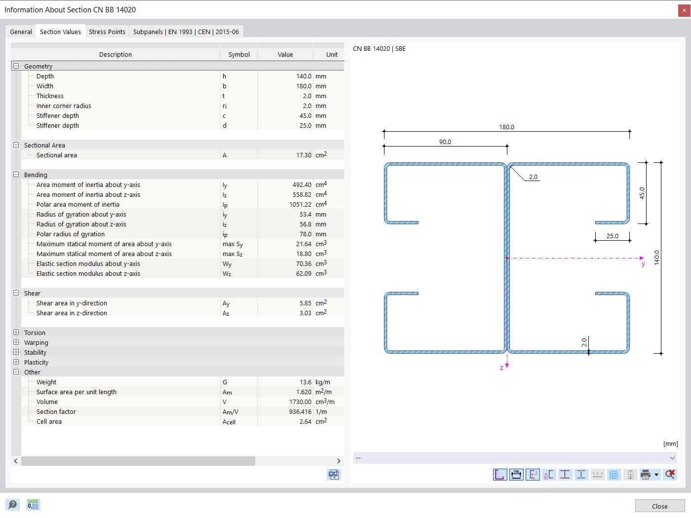 Informations sur la section