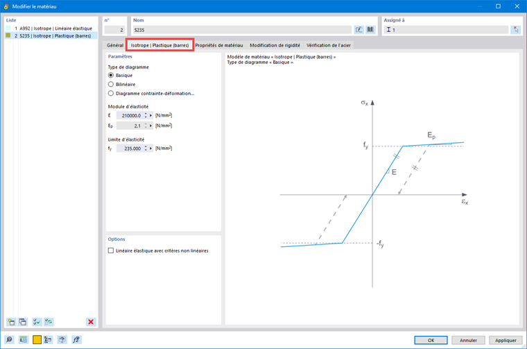 Modèle de matériau Isotrope | Plastique (barres)