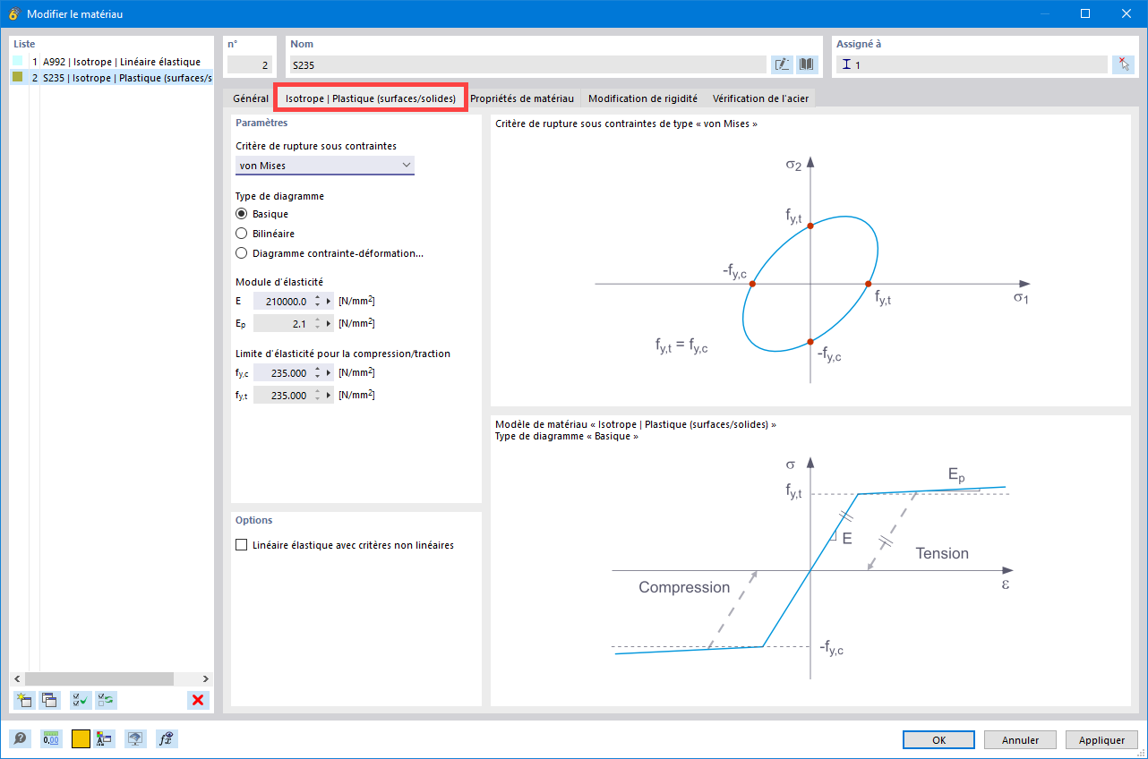 Isotrope | Plastique (surfaces/solides)