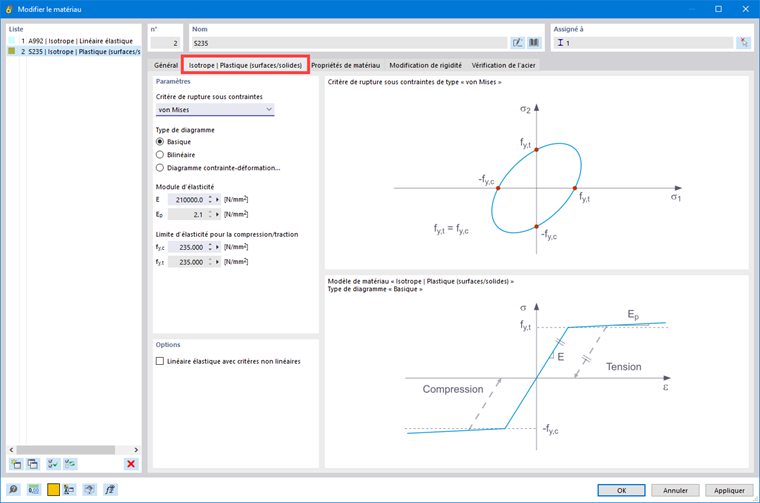 Isotrope | Plastique (surfaces/solides)