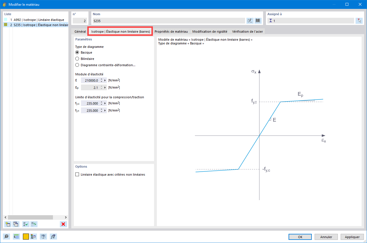 Modèle de matériau Isotrope | Élastique non linéaire (barres)