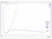 Ko 001809 | Vérification de l'acier AISI formé à froid dans RFEM 6