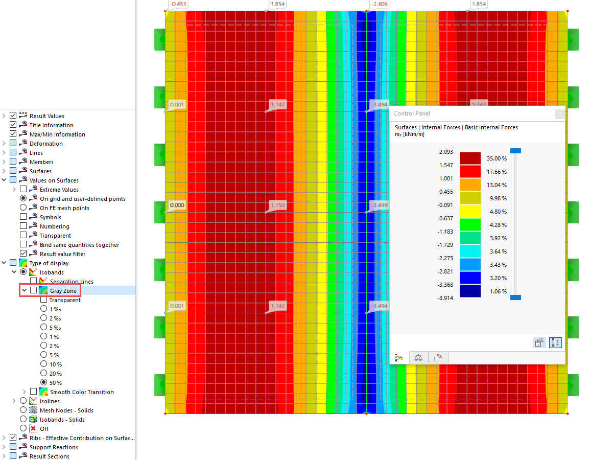 FAQ 005354 | Je souhaite masquer mes résultats de surface pour une certaine zone autour de la valeur zéro. Comment y parvenir facilement dans RFEM 6 ?
