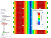 FAQ 005354 | Je souhaite masquer mes résultats de surface pour une certaine zone autour de la valeur zéro. Comment y parvenir facilement dans RFEM 6 ?