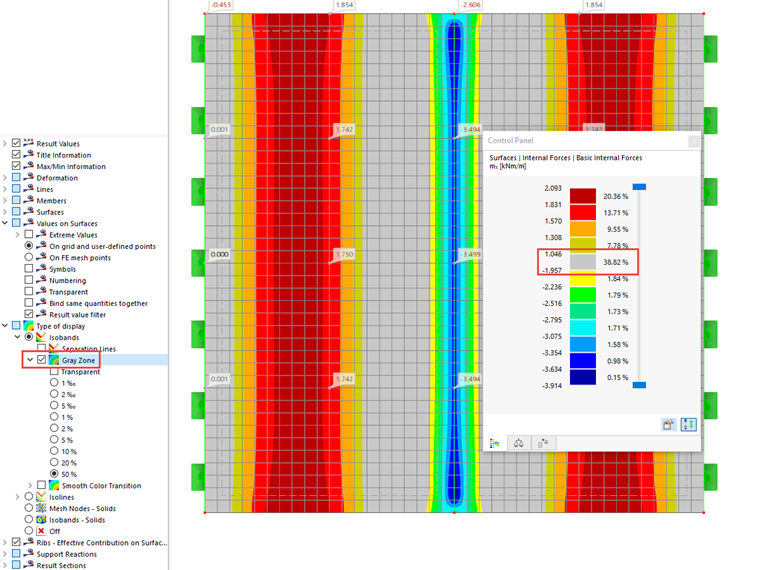 FAQ 005354 | Je souhaite masquer mes résultats de surface pour une certaine zone autour de la valeur zéro. Comment y parvenir facilement dans RFEM 6 ?