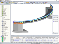 Pont piétonnier « Am Freischütz »