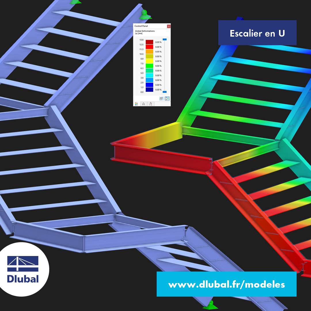 Escalier en U
