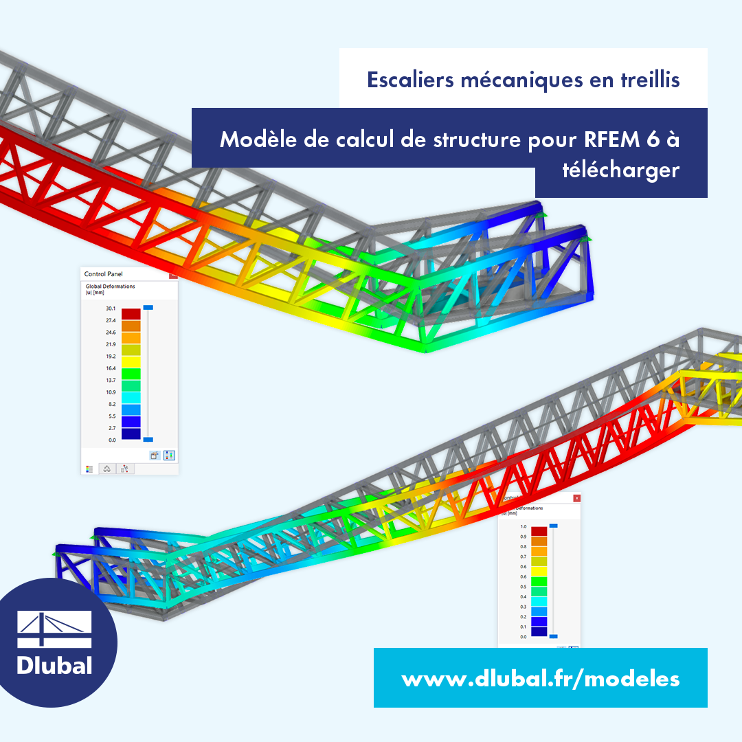 Structure en treillis d'un escalier roulant