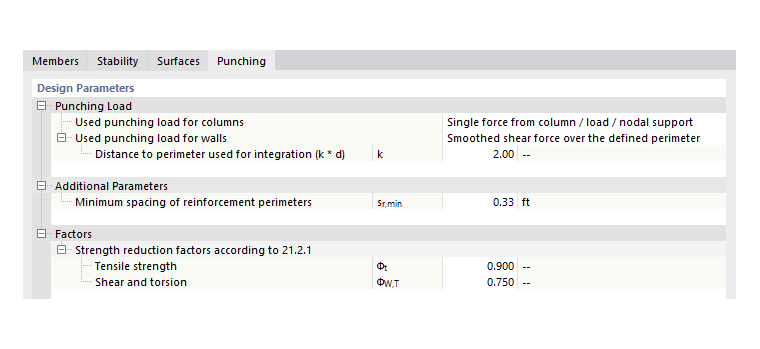 Modification de la configuration pour la résistance - Poinçonnement