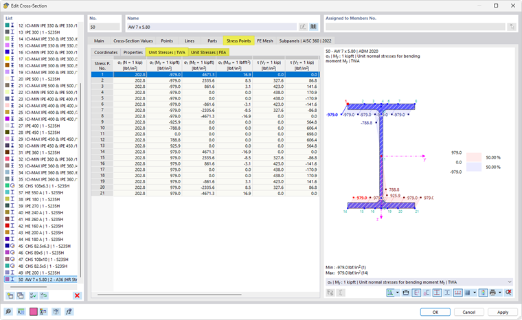 Contraintes unitaires dans la section
