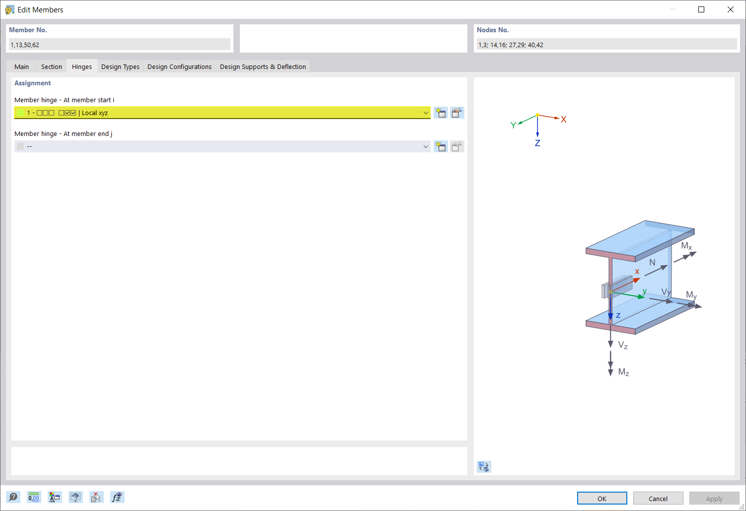 Liaison articulée entre les membrures et le portique transversal