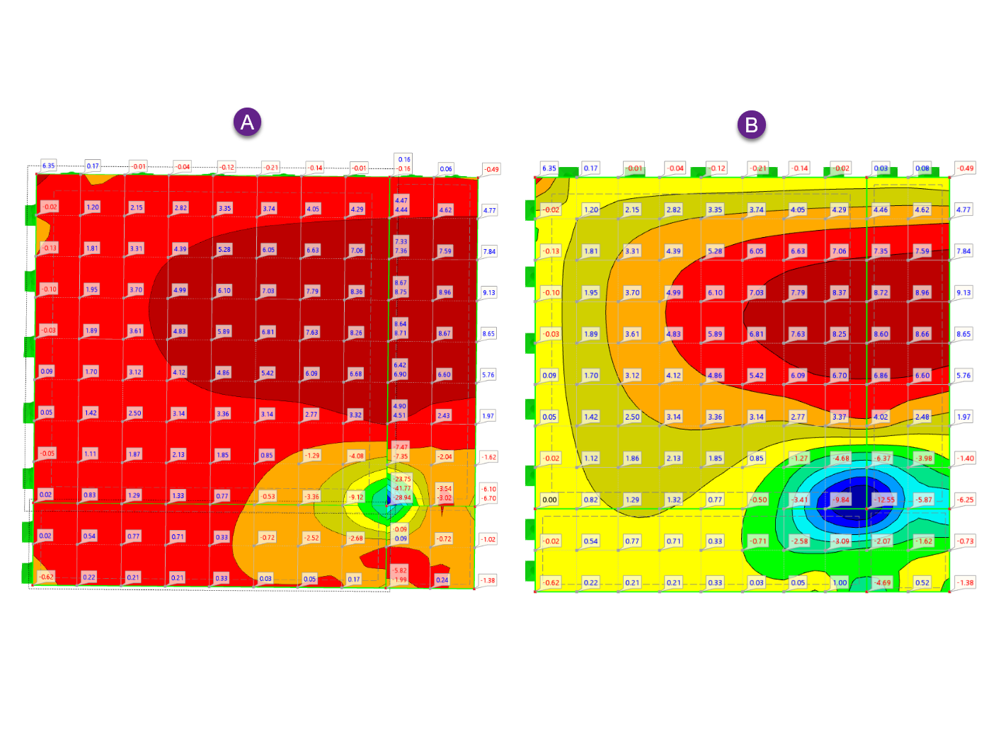 Comparaison entre les types de lissage « Continu dans les surfaces » (A) et « Continu dans toutes les surfaces » (B)