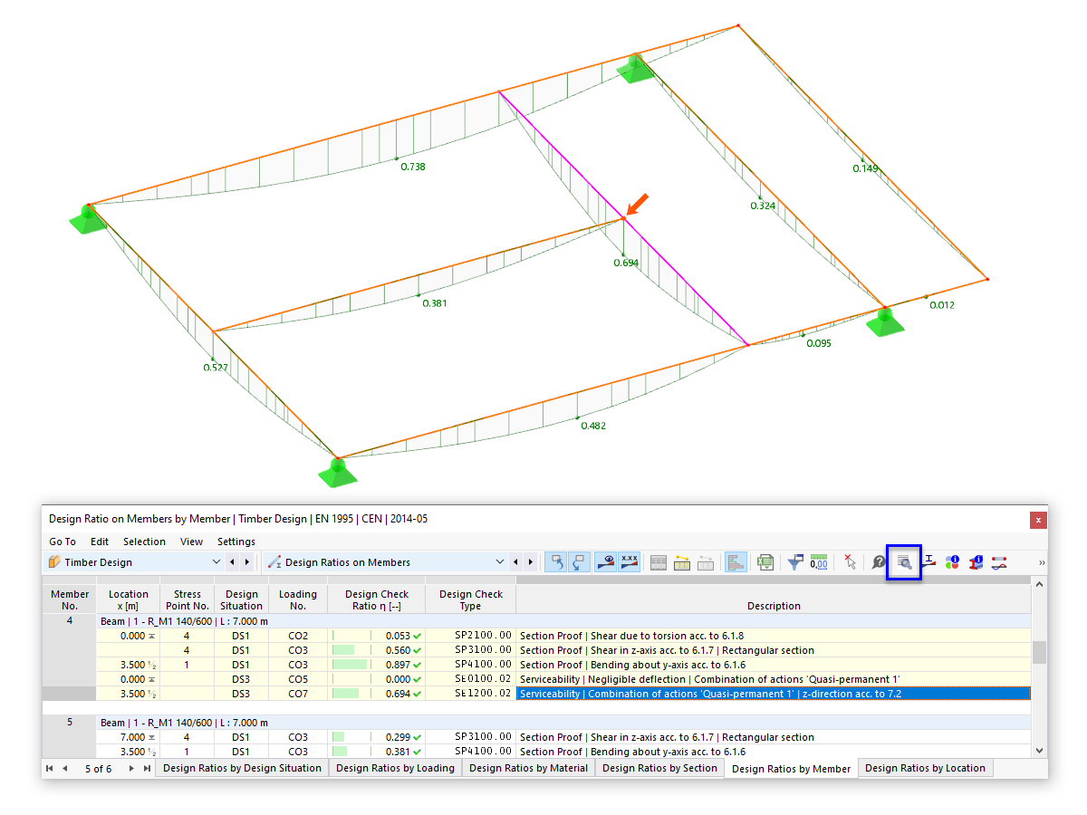 Résultat avec les paramètres standard