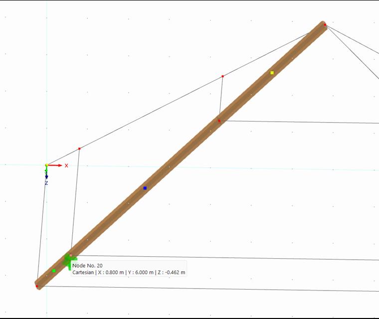 Attribution d’appui au nœud sur la couronne