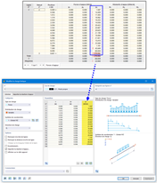 Force d'appui du modèle d'origine (en haut) et charge linéique importée (en bas)