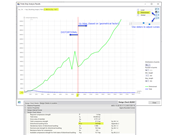 Ko 001841 | Vérification de l'acier formé à froid selon l'AISI à l'aide d'une section personnalisée dans RFEM 6