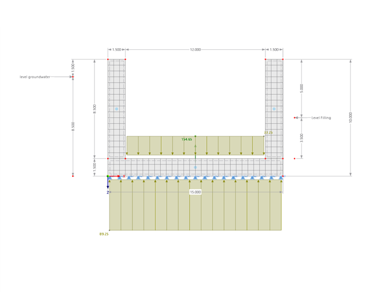 Sécurité contre la flottabilité