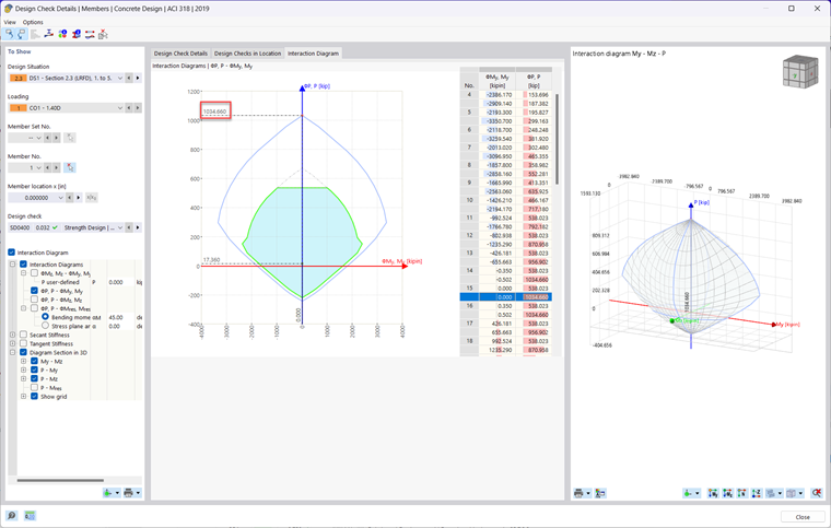 KB 001814 | Diagrammes d'interaction des moments dans RFEM 6