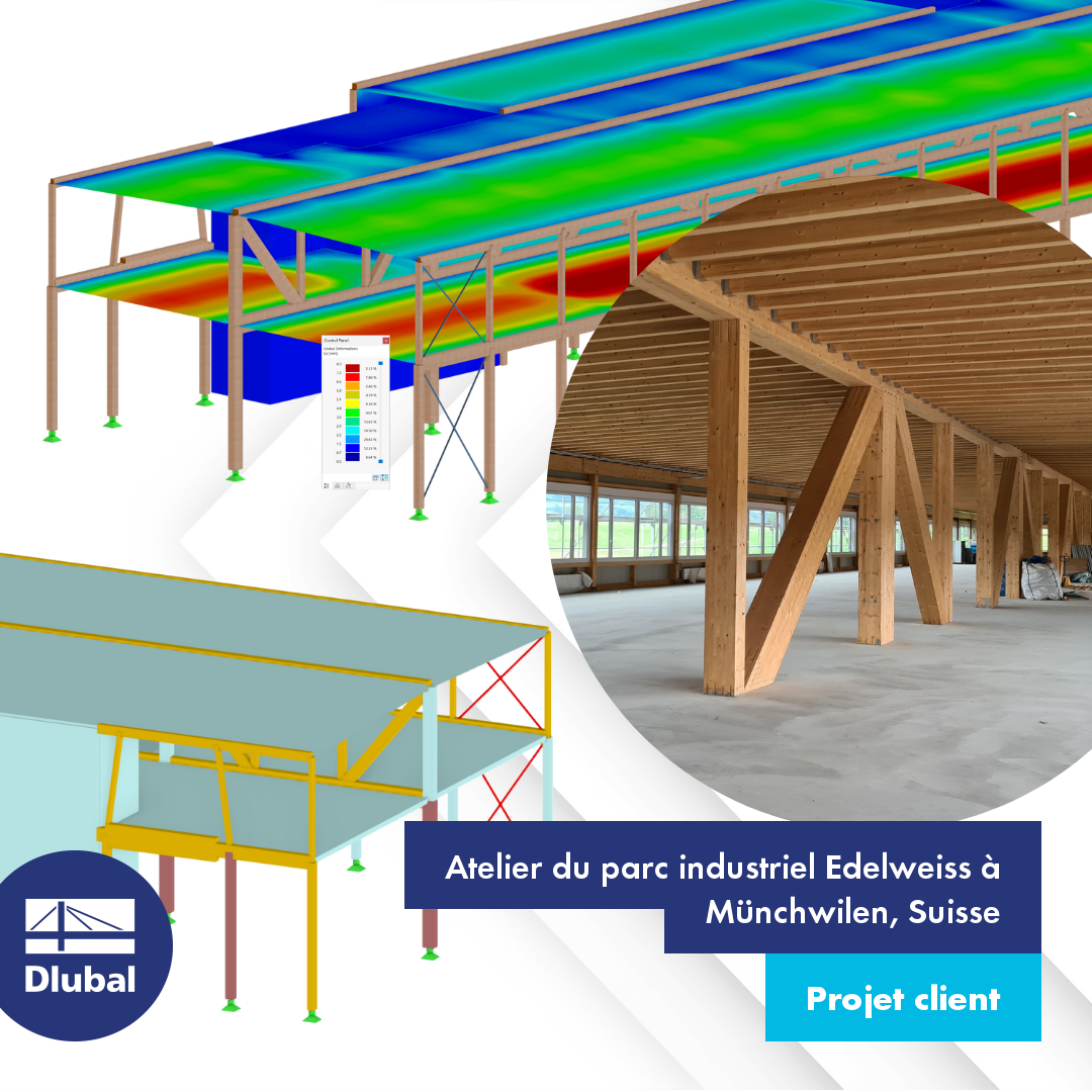 Atelier du parc industriel Edelweiss à Münchwilen, Suisse