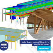 Atelier du parc industriel Edelweiss à Münchwilen, Suisse