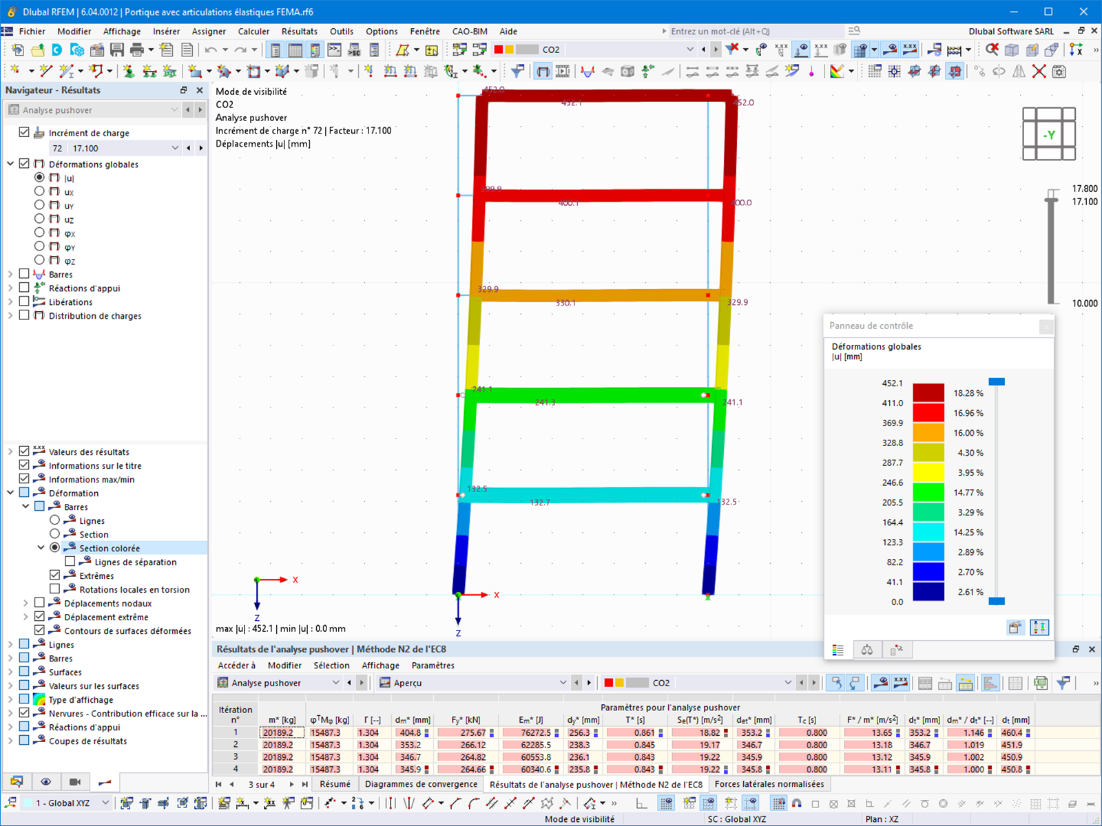 Fonctionnalité 002604 | Calcul et résultats