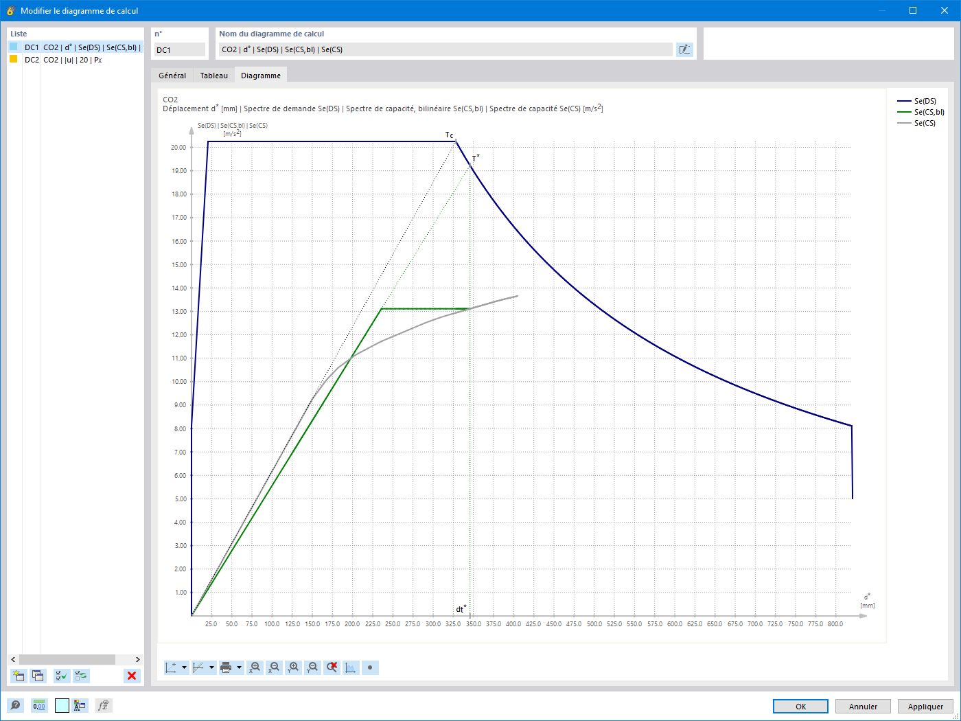 Fonctionnalité 002604 | Calcul et résultats