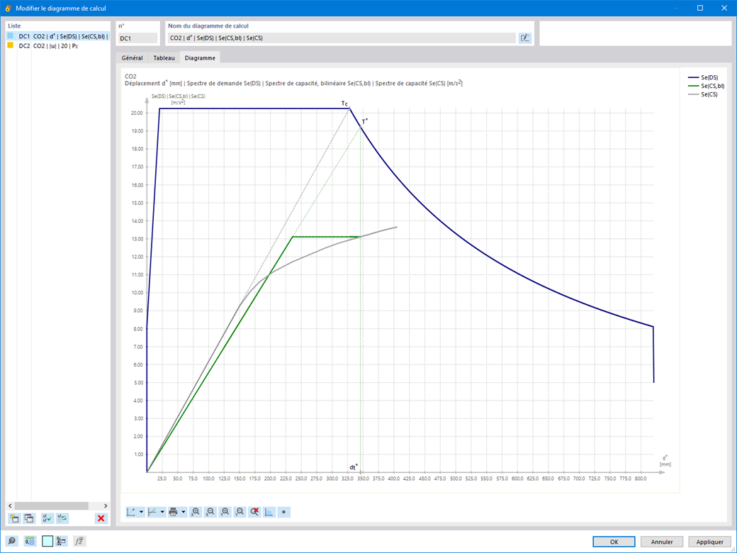 Fonctionnalité 002604 | Calcul et résultats