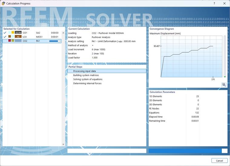 Avancement du calcul pour l’analyse pushover