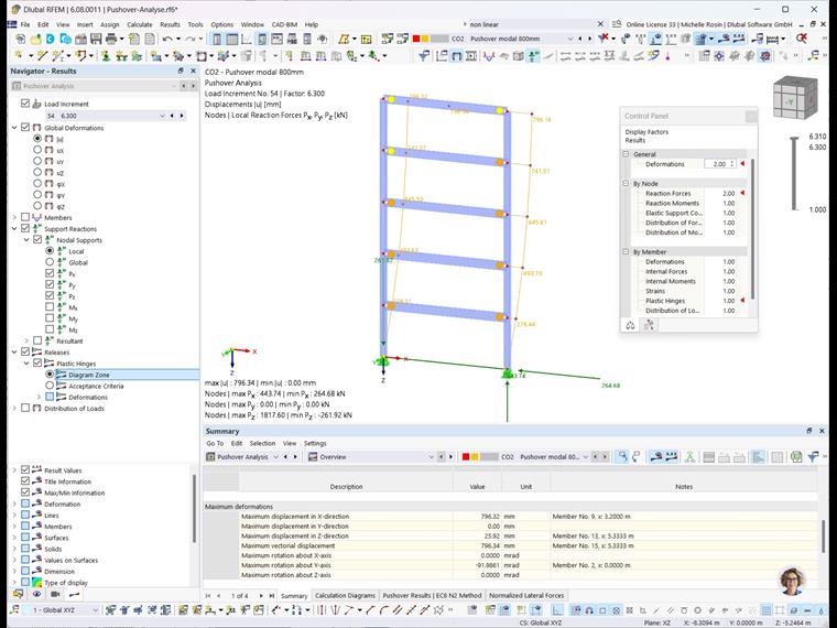 Résultats de l’analyse pushover dans la fenêtre de travail et le tableau
