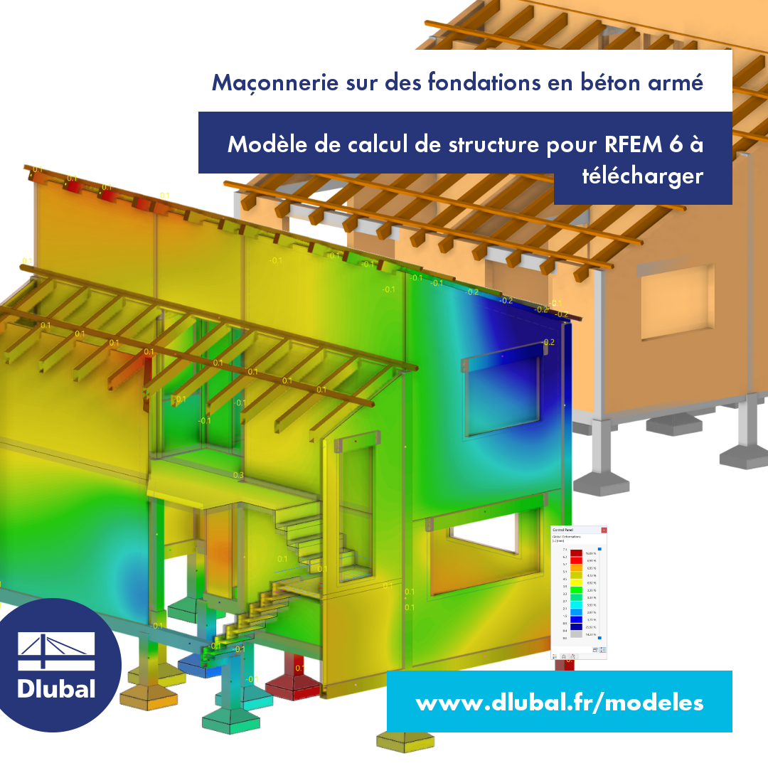 Maçonnerie sur des fondations en béton armé