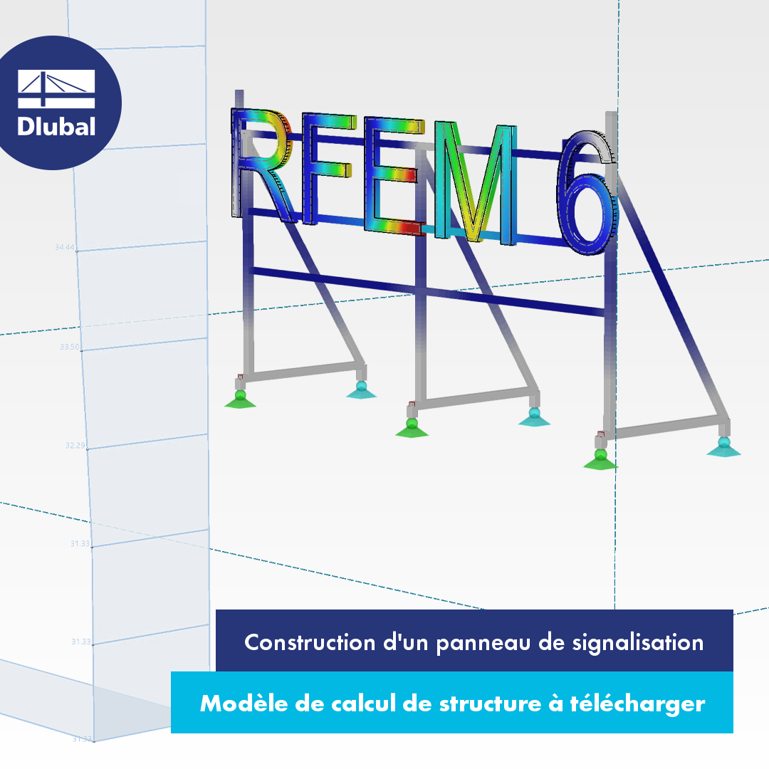 Structure de signalisation