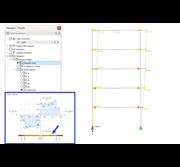 Représentation des articulations plastiques en couleurs de zone de diagramme