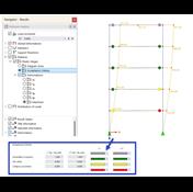 Articulations plastiques en couleur des critères d’acceptation