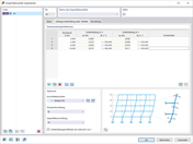 Tableau avec défaut initial d’aplomb