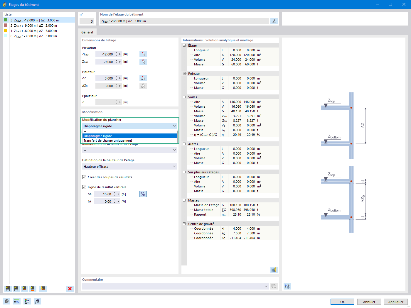 Définition des diaphragmes rigides