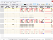 KB 001851 | MRF de l'exemple de structure trié par barre pour chaque mode propre
